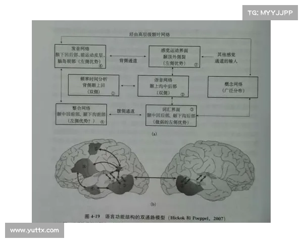 高尔夫球场障碍区设计与布局对比赛策略与球员心理的影响分析 高尔夫球场障碍区设计与布局对比赛策略与球员心理的影响分析