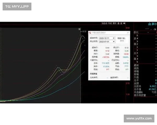 苏维门迪并非贝尔塔6号位首选但仍具潜力的原因分析